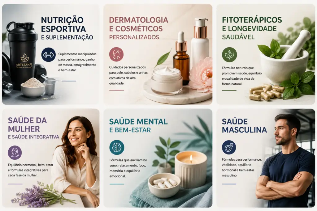 Categorias e especialidades atendidas pela Farm&aacute;cia Artesanal Bel&eacute;m